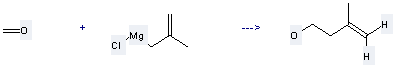 The Magnesium,chloro(2-methyl-2-propen-1-yl)- can react with Formaldehyde to get 3-Methyl-but-3-en-1-ol